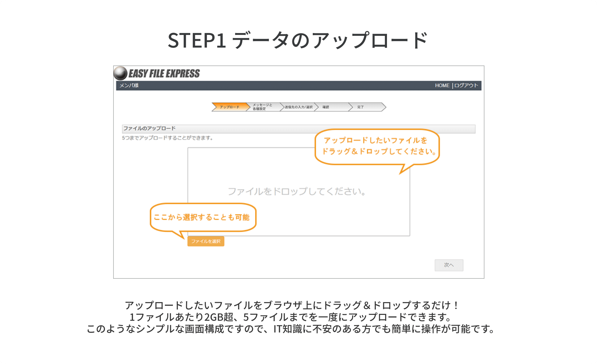STEP1.データのアップロード